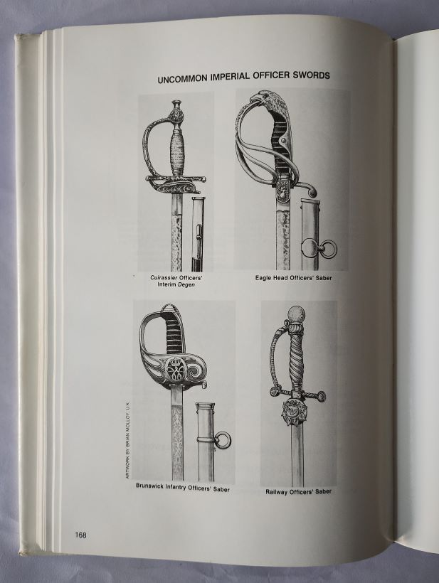Collecting the Edged Weapons of Imperial Germany inside