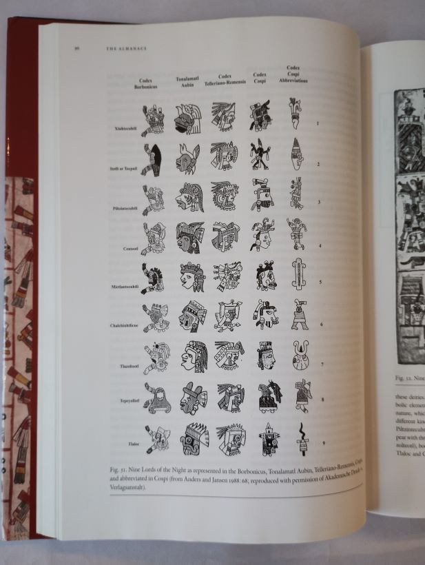 Cycles of Time And Meaning in the Mexican Books of Fate inside