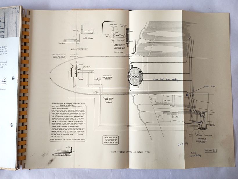 De Havilland Comet 4 Maintenance inside