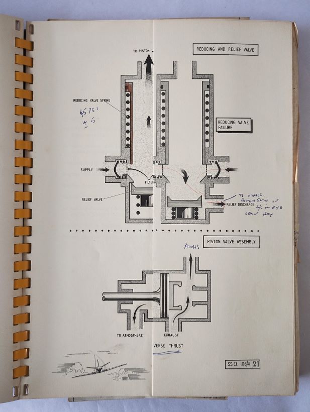 De Havilland Comet 4 Maintenance inside