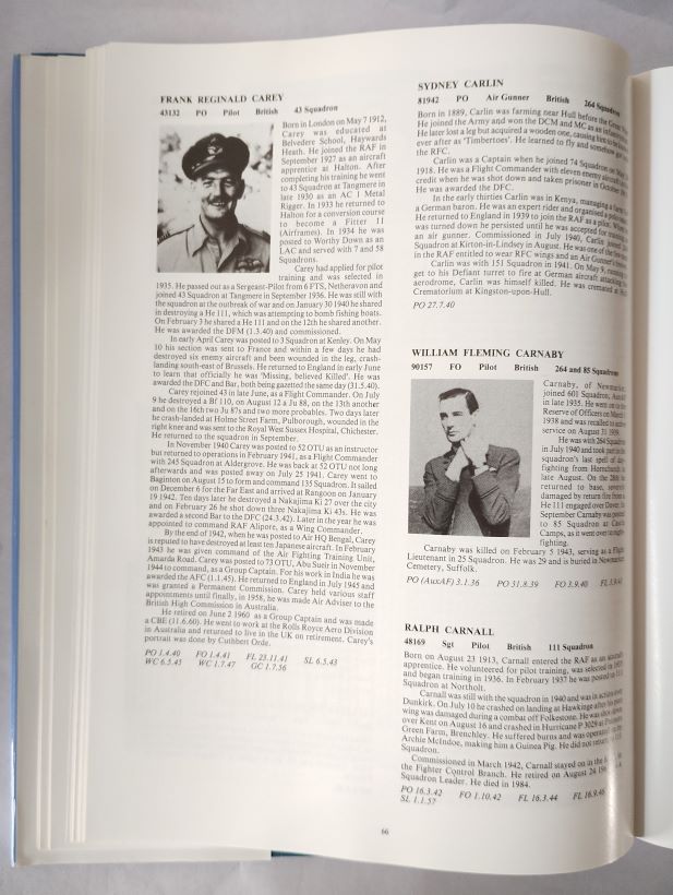 Men of the Battle of Britain inside