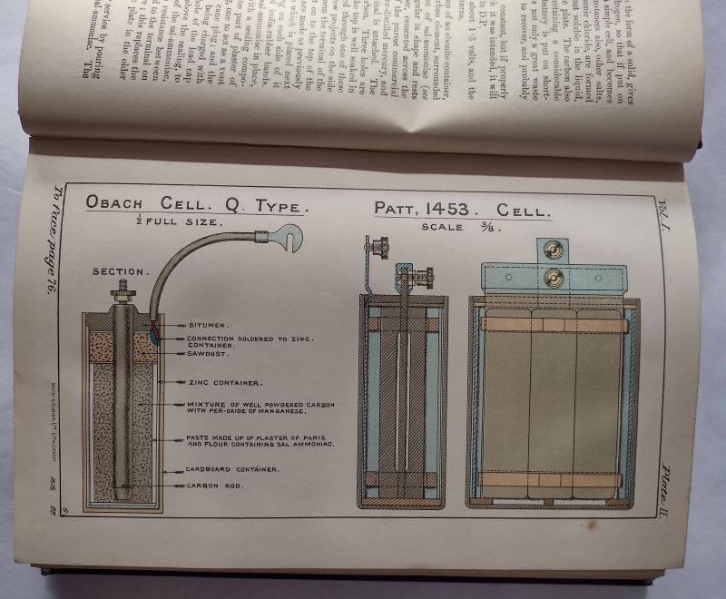 Torpedo Manual For His Majesty's Fleet inside